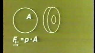 Video de neumatica (Festo DIDACTIC)