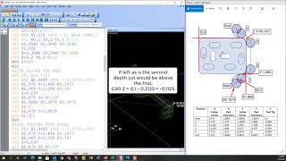 Repeating a CNC Subprogram