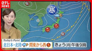 【天気】広く秋晴れも北日本の日本海側などで雨や雷雨