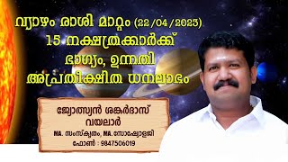 ഫല ദീപ്‌തി  | EP : 01  | വ്യാഴം രാശി മാറ്റം  | 22 .04 .2023 മുതൽ  | ജ്യോത്സ്യൻ ശങ്കർ ദാസ് | വയലാർ |