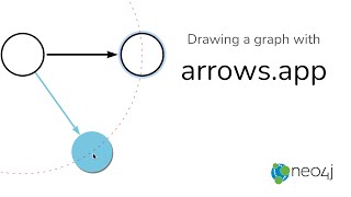 Introduction and Demo Graph Drawing with Arrows.app