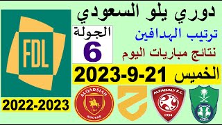 ترتيب دوري يلو الدرجة الأولى السعودي بعد مباريات الجولة 6 اليوم الخميس 21-9-2023