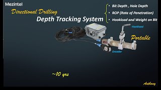 About the Mezintel Depth Tracking System