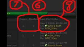 Tutorial 01: Forum Basics