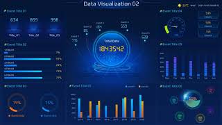 Multiple Data Visualization 001