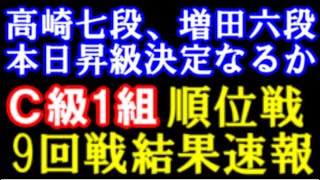 第79期C級1組順位戦結果速報 高崎一生七段、増田康宏六段本日昇級なるか？