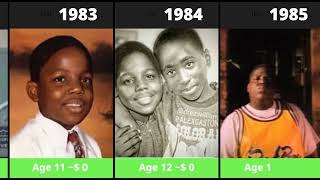 Biggie Smalls Net Worth Journey – From Birth to Death #hiphop
