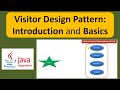 Visitor Design Pattern: Introduction and Basics