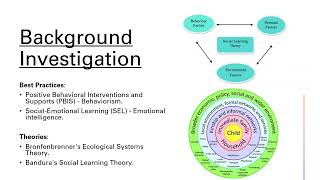 Addressing Aggression in Young Children