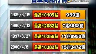 20150428 公視手語新聞 台股盤中衝上萬點 創15年新高紀錄