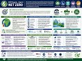 GARP SCR Topic 8 Net Zero
