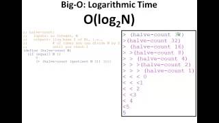 Racket Programming: Simplified description of classes of Big-O runtimes