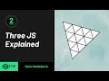 What is Three.js? | Three.js Explained in 2 Minutes For BEGINNERS.