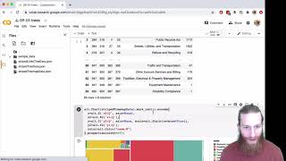 Learn Python Altair: Trees