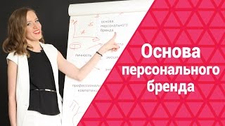 Личный бренд. Основа вашего бренда. С чего начать создание персонального бренда?