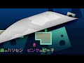 ハリネズミとヒヨコが運命共同体『ibb u0026 obb（イッブとオッブ）』final（後編）