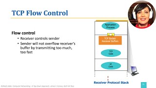 ICN:3.5.6. TCP Flow Control