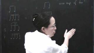 Modular arithmetic 5