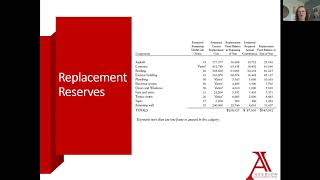 HOA Board Training: Accounting Basics