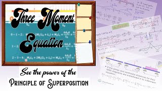 Three Moment Equation | Superposition | Technique