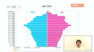 人口ピラミッドからみる超少子超高齢社会のこと