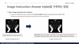 [Paper Review] MLLM-as-a-Judge: Assessing Multimodal LLM-as-a-Judge with Vision-Language Benchmark