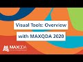 Qualitative Data Analysis: Visualizing Data with MAXQDA 2020