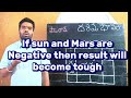 complete tenth house results దశమ భావం ఫలితాలు seethe description and subscribe for more stsastrology