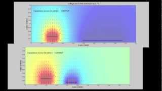 Capacitive sensor, theory and design.