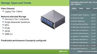 Module 2 Virtualizing Microsoft SQL Server with VMware