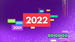 RTL Klub évváltás 2021-2022