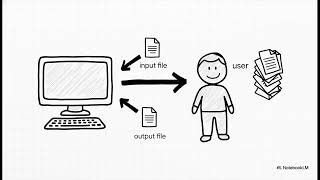 Python Sort a Text File