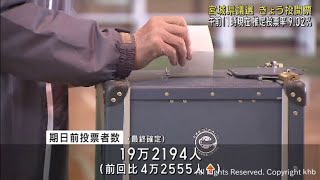 宮城県議会議員選挙　投票進む　午前１１時推定投票率９・０２％