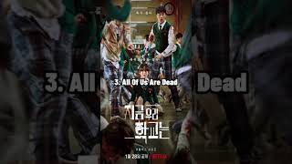 7 Best Korean Drama of All Time Netflix dari Berbagai Genre