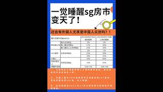 🏠💰😱一觉睡醒sg房市变天了！太狠了，还会有外国人买房吗？📜政府推出新一轮降温措施 外国买家须支付ABSD翻倍！从30％增至60%！#新加坡房产 #新加坡投资 #新加坡买房 #新加坡移民 #新加坡