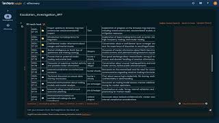Demo: Accelerating Investigations with Arctera Insight eDiscovery