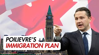 Trudeau Out, Poilievre In? What Canada’s Leadership Change Could Mean for Immigration