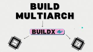 Build multi arch docker buildx tutorial