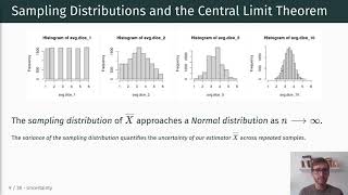 POL SCI 701 - 12 Hypothesis Testing: Sampling Distributions