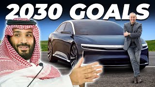Secret Lucid Forecast for 2022/2030 LEAKED!