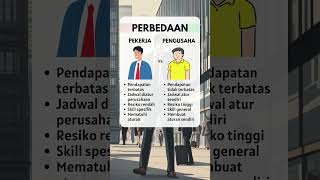 Mindset pekerja vs pengusaha