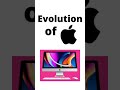 evolution of apple computers macbook shorts