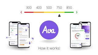 Ava Credit Builder: Explained in Less Than 90 Seconds