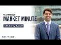 Corey Russell - Matthews™ Market Minute