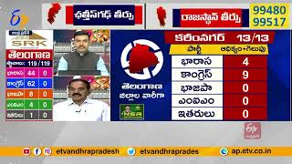 తెలంగాణలో జిల్లాల వారీగా ఎన్నికల ఫలితాలు @ 10:00AM | District Wise Leads in Telangana Polls