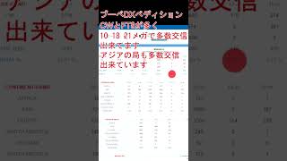 3Y0JブーベDXペディションでQSO確認しよう #shorts