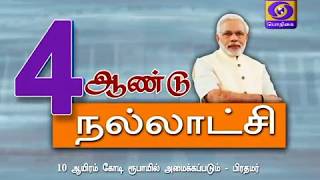 PM SUCESSFUL WOMEN'S SELF HELP GROUPS -  VILLUPURAM - 11-08-2018