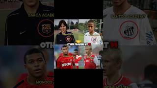 Ronaldo and Other Players at 14 ❤️‍🩹 #edit #capcut #trending #viralvideo #shorts