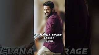 Top 5 Jr.NTR Highest Grossing Movies.                #shorts