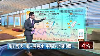 週四冷氣團南下　北部、東部降溫轉雨